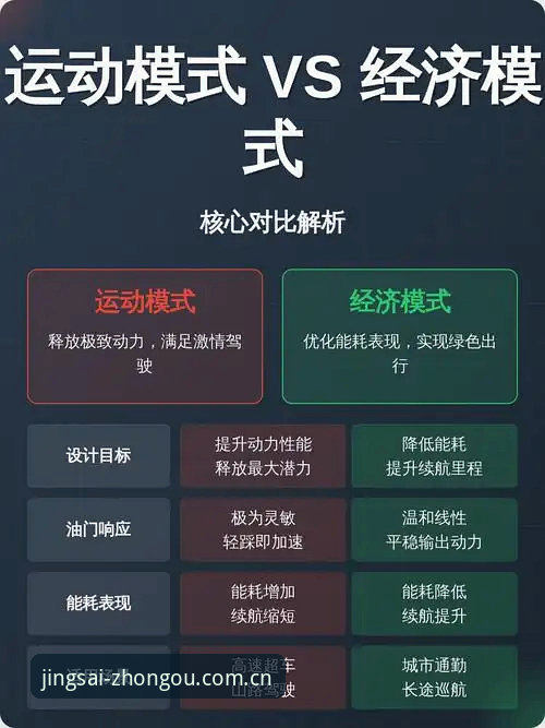 中欧体育在线对比心得：一个老用户的真实体验与选择指南